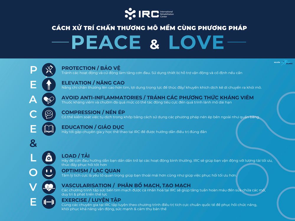 Các biện pháp phục hồi thể lực và tránh tái chấn thương