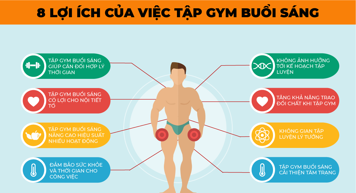 Các lợi ích quan trọng của việc giãn cơ đối với người tập gym
