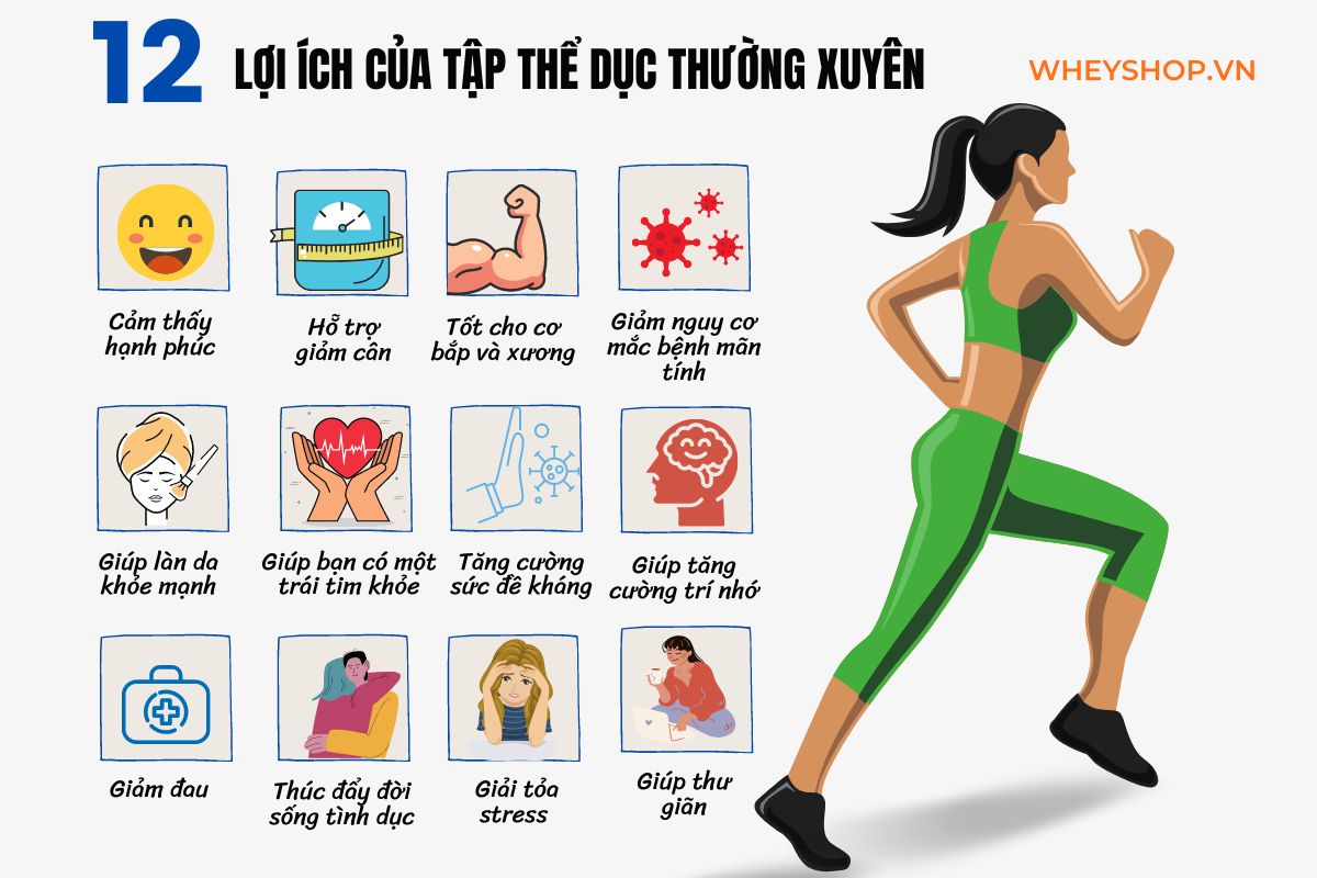 Những lợi ích quan trọng của việc tập thể thao đều đặn